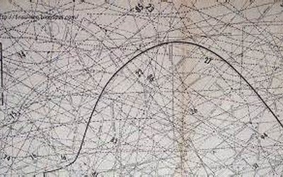 Impulsletter 46 "Kartenlesen"